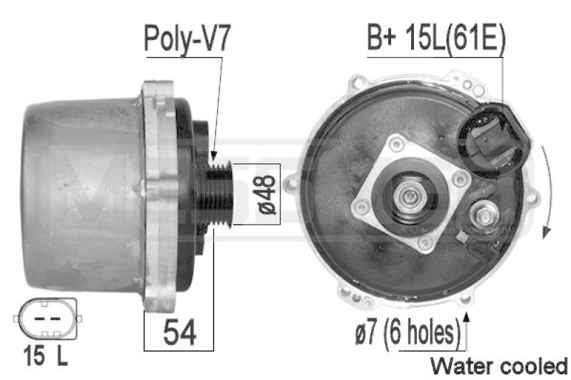 ERA Generator