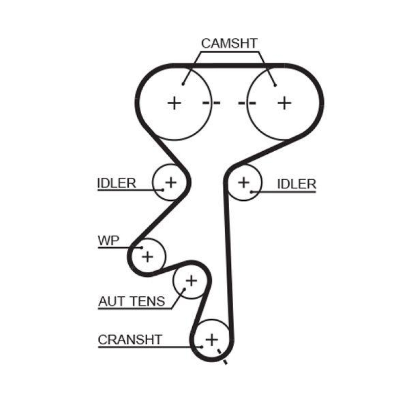 GATES Timing Belt PowerGrip®