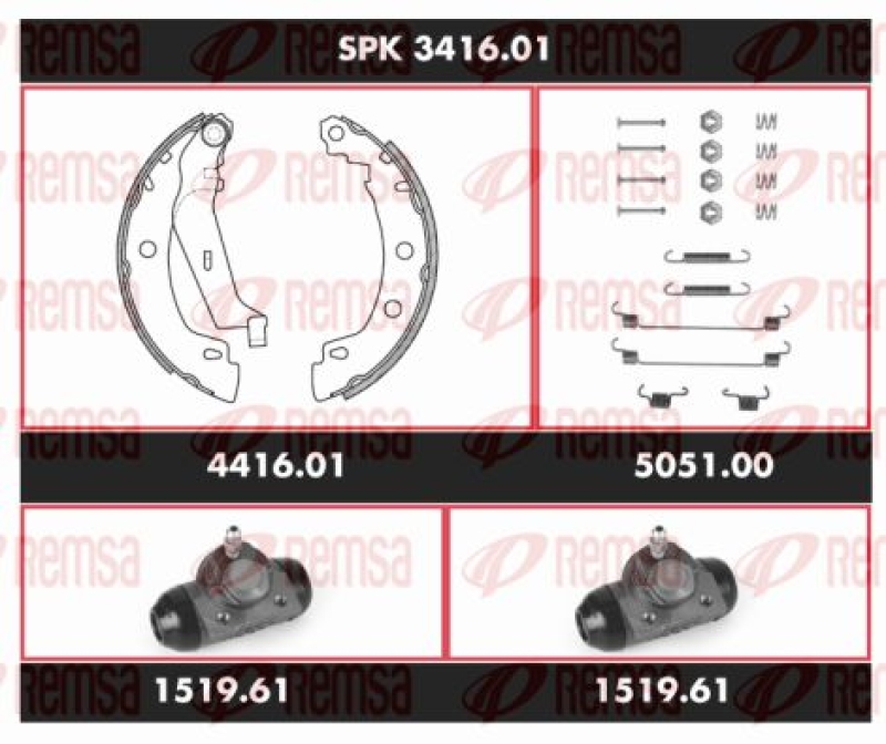 REMSA Brake Kit, drum brake Super Precision Kit