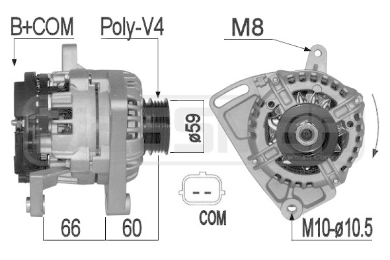 ERA Generator