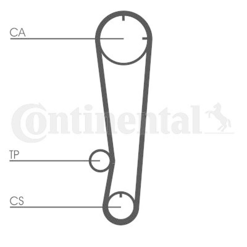 CONTINENTAL CTAM Timing Belt Set
