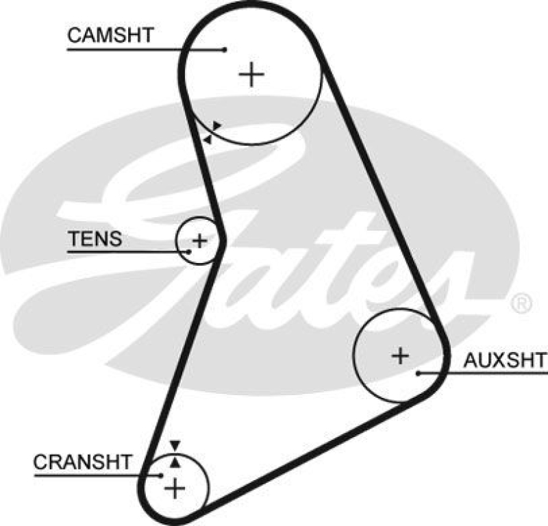 GATES Timing Belt Set PowerGrip&reg;