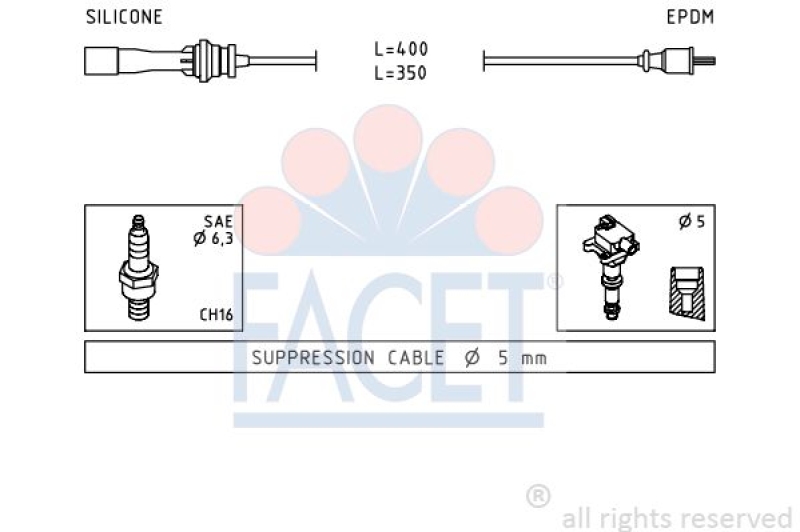 FACET Ignition Cable Kit Made in Italy - OE Equivalent