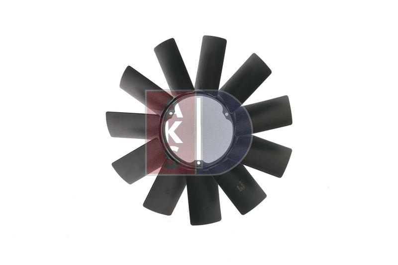 AKS DASIS L&uuml;fterrad, Motork&uuml;hlung