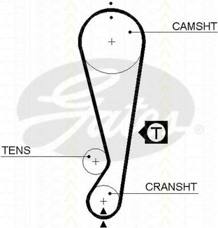 TRISCAN Timing Belt