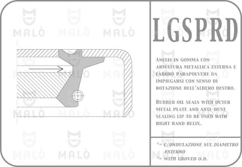AKRON-MALÒ Wellendichtring, Verteilergetriebe