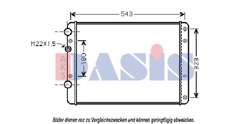 AKS DASIS Kühler, Motorkühlung