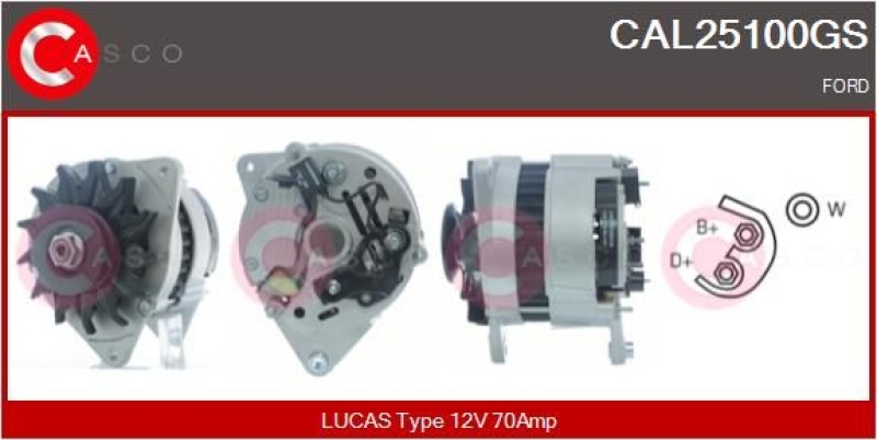 CASCO Generator