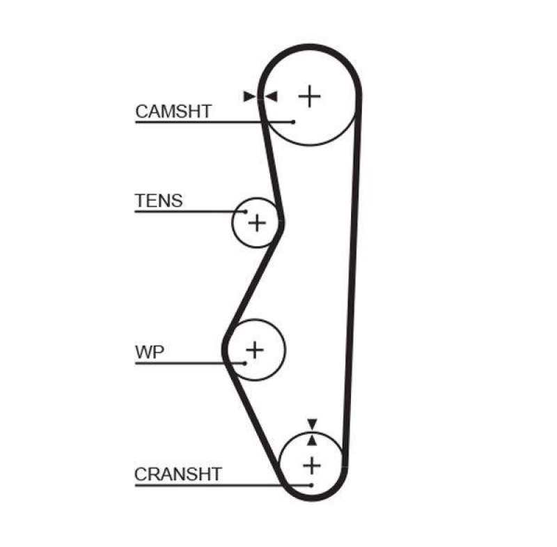 GATES Timing Belt PowerGrip®