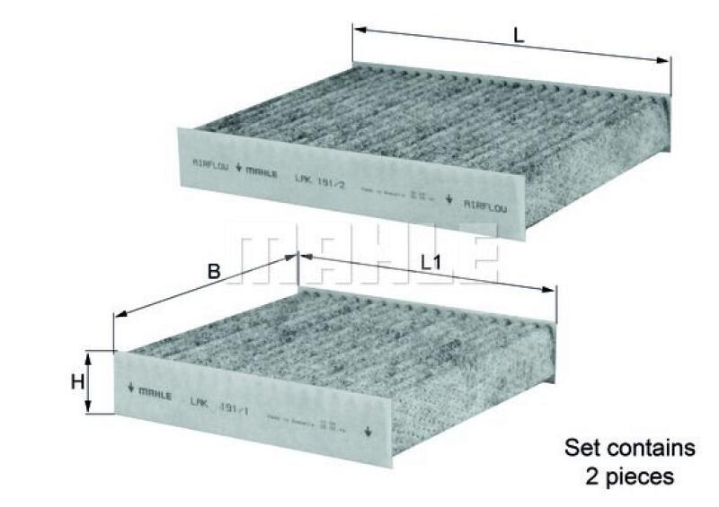 MAHLE Filter, Innenraumluft