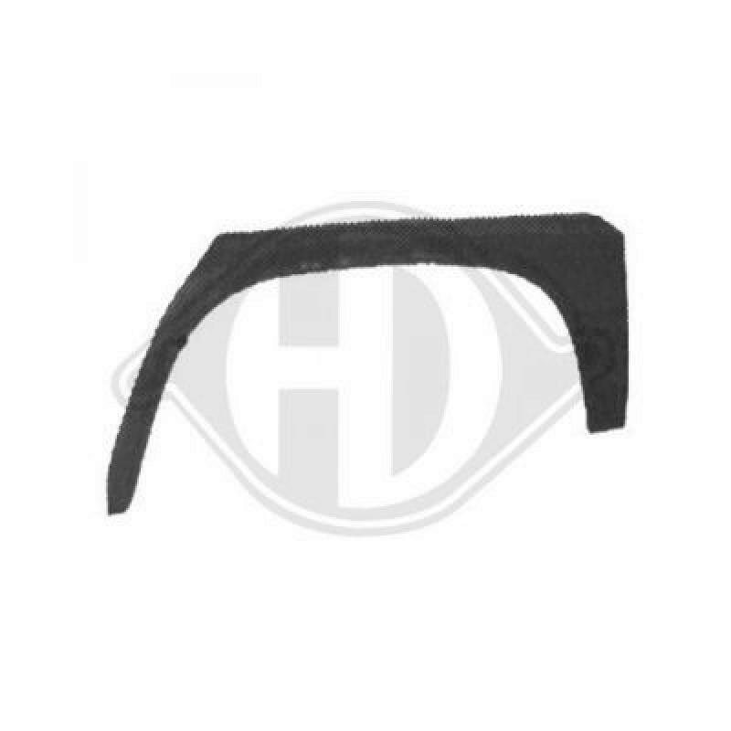 DIEDERICHS Sidewall