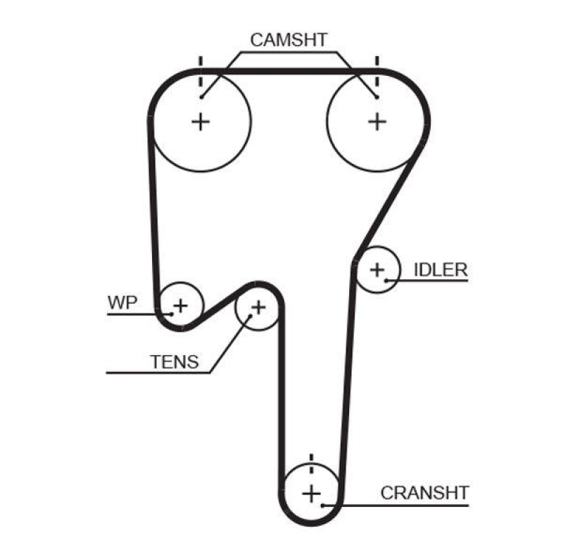 GATES Timing Belt PowerGrip®