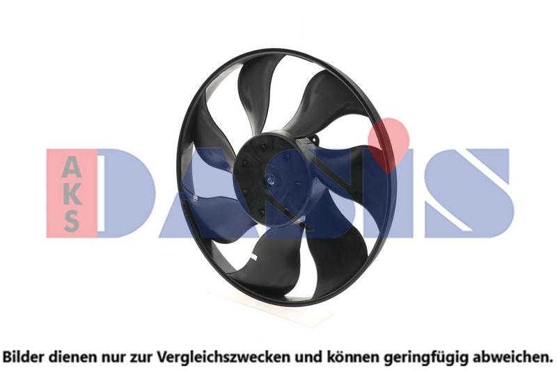 AKS DASIS Lüfter, Motorkühlung