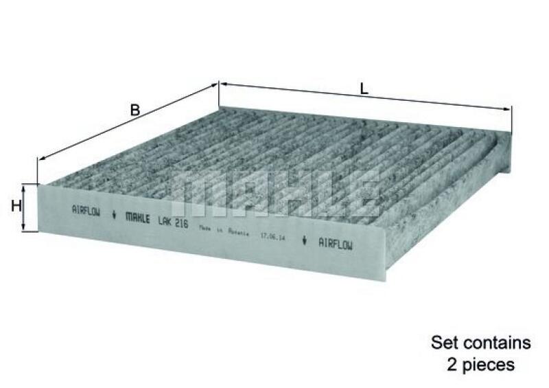 MAHLE Filter, Innenraumluft