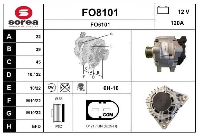 SNRA Generator