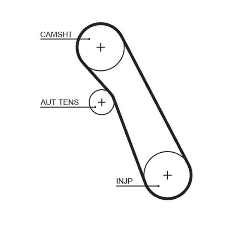 GATES Timing Belt PowerGrip®
