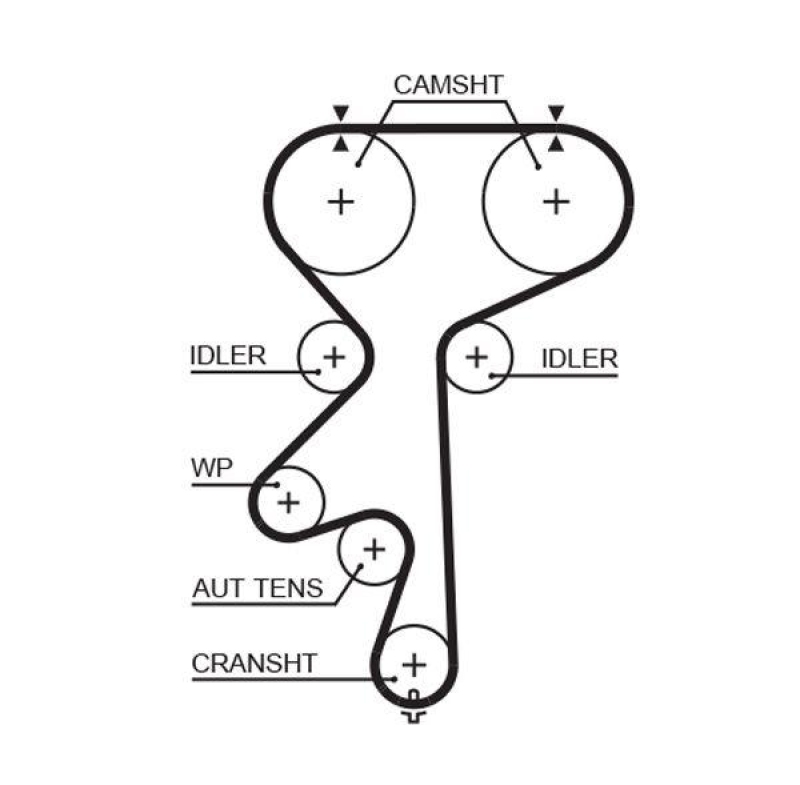 GATES Timing Belt PowerGrip®