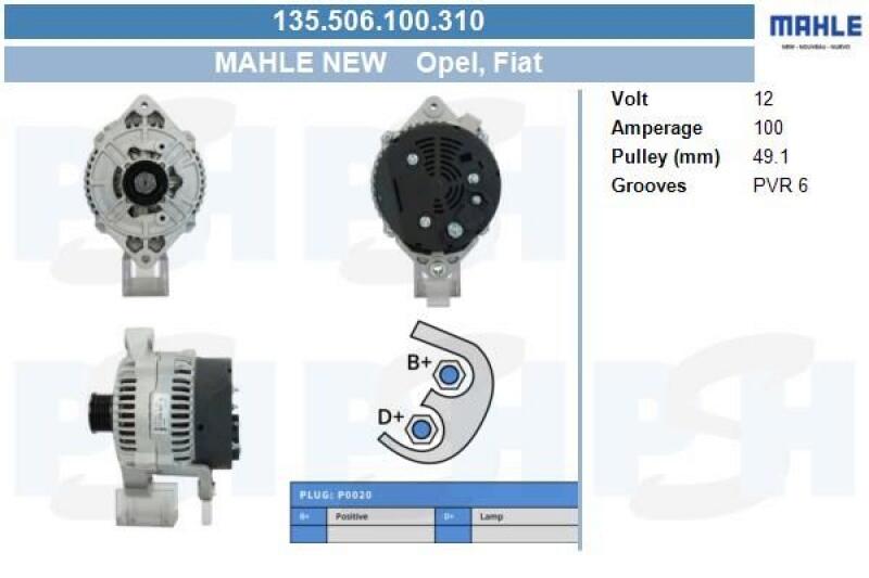 BV PSH Generator