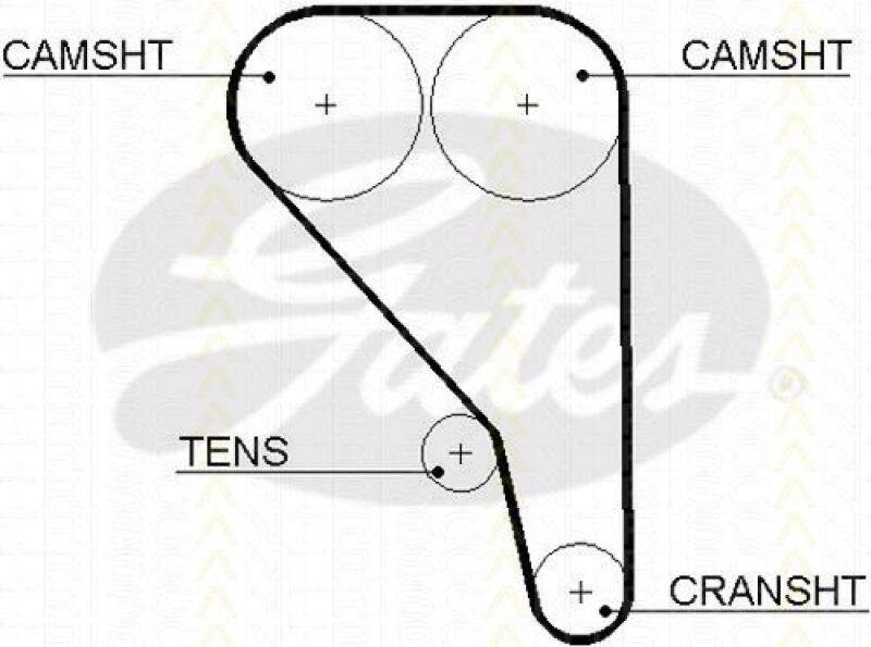 TRISCAN Timing Belt