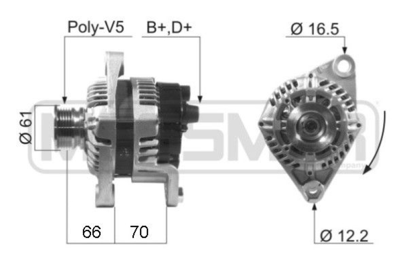 ERA Generator