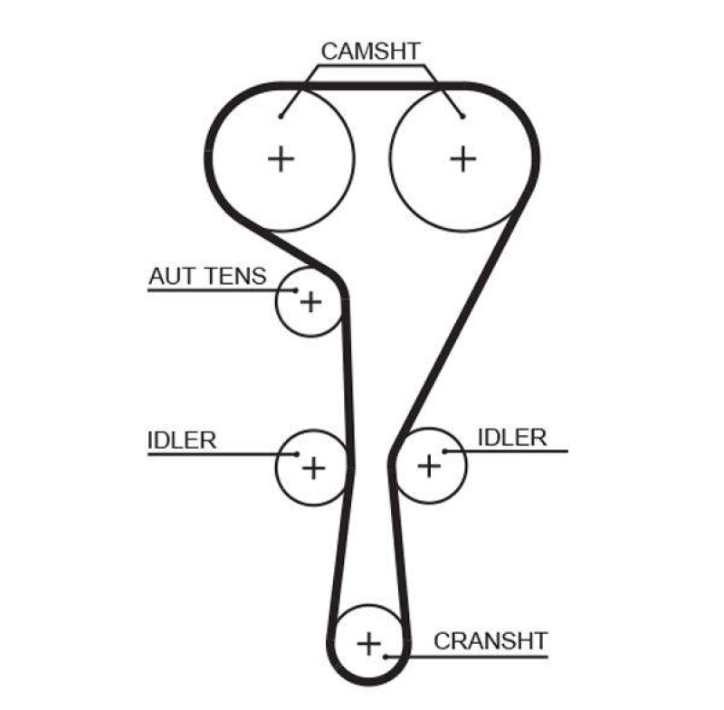 GATES Timing Belt PowerGrip®