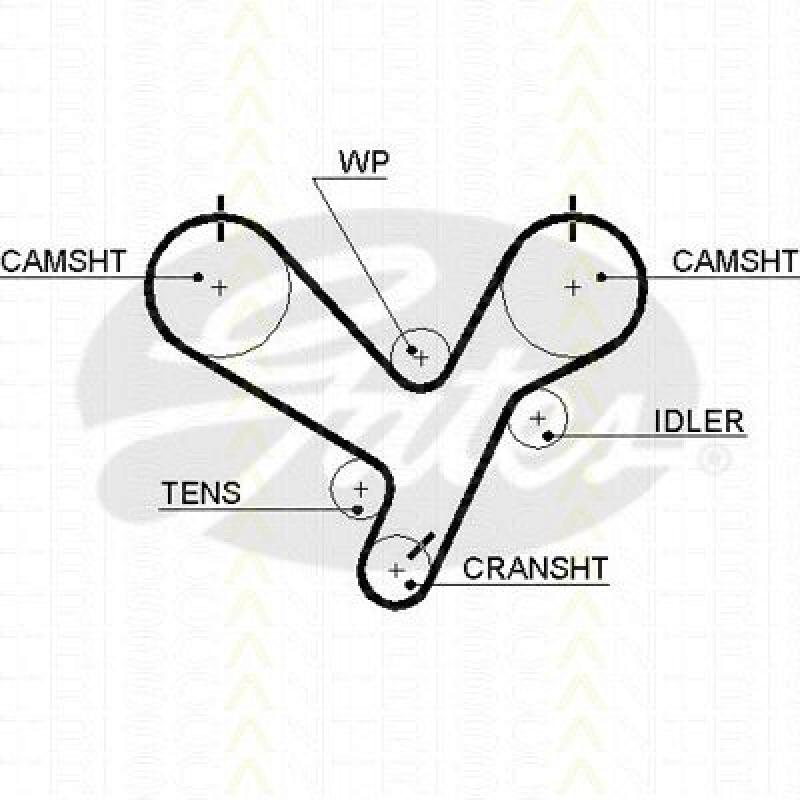 TRISCAN Timing Belt