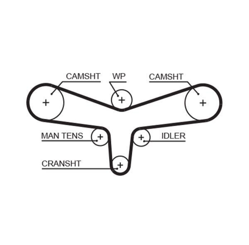 GATES Timing Belt PowerGrip®