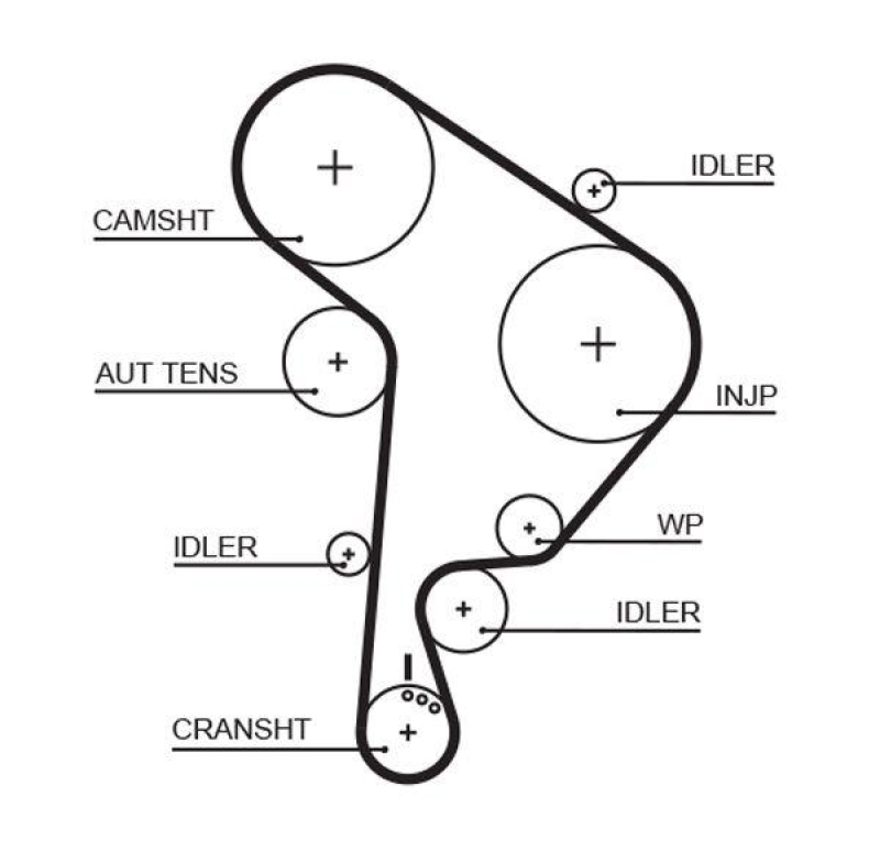 GATES Timing Belt PowerGrip®