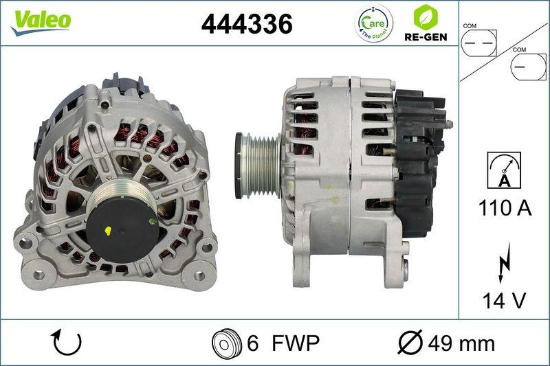VALEO Generator VALEO RE-GEN AT
