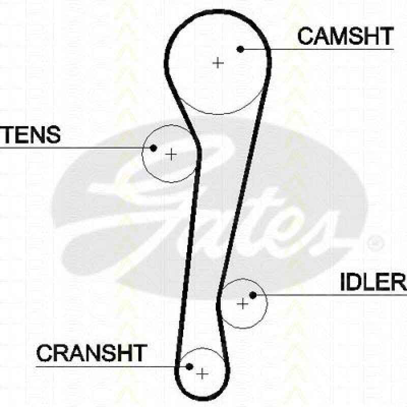 TRISCAN Timing Belt