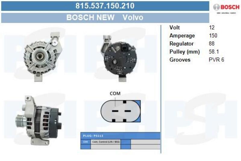 BV PSH Generator