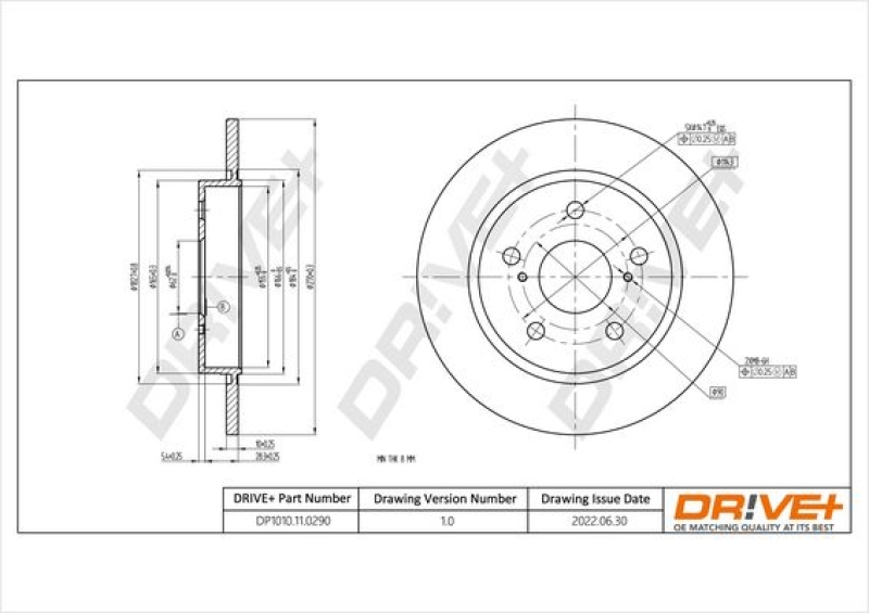 2x Dr!ve+ Bremsscheibe