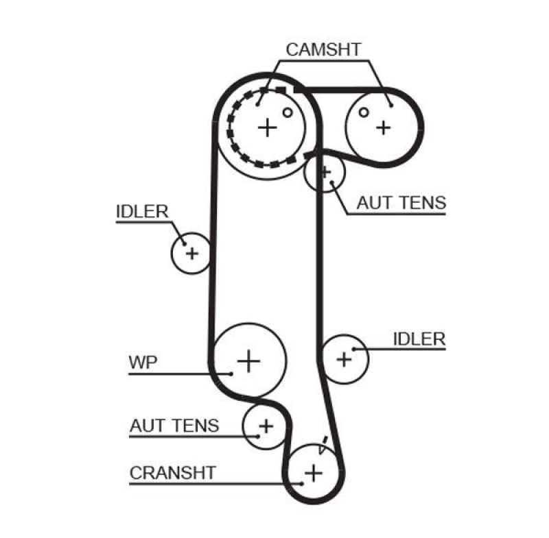 GATES Timing Belt PowerGrip®