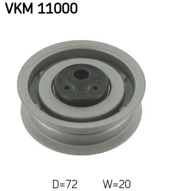 SKF Tensioner Pulley, timing belt