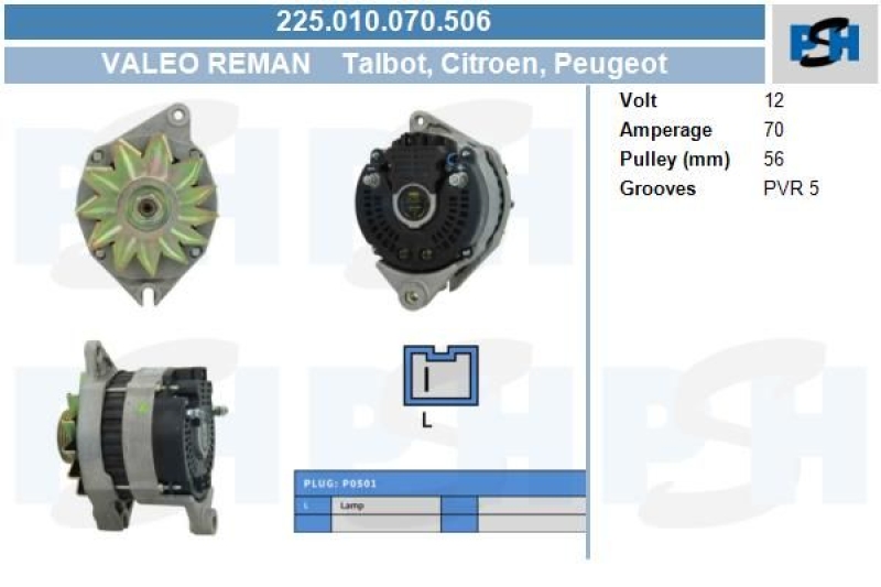 BV PSH Generator