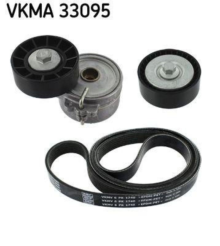 SKF V-Ribbed Belt Set