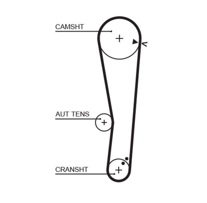 GATES Timing Belt PowerGrip®