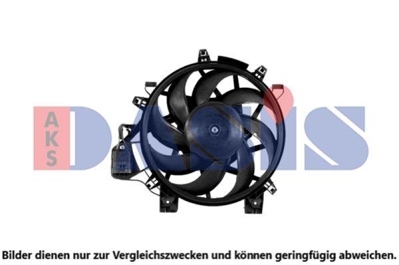 AKS DASIS Lüfter, Motorkühlung