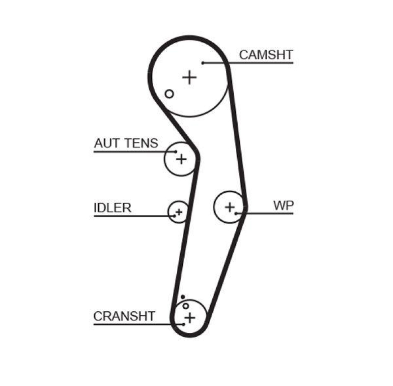 GATES Timing Belt PowerGrip®