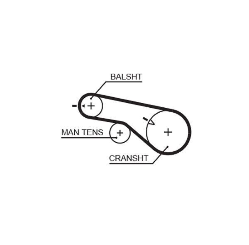 GATES Timing Belt PowerGrip®