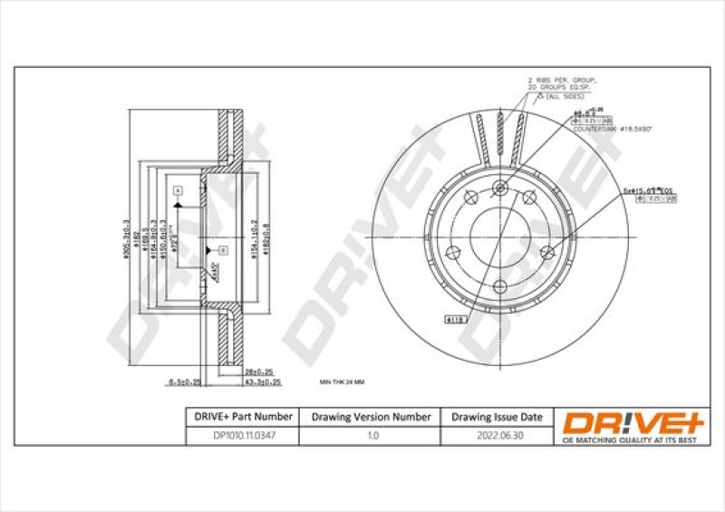 2x Dr!ve+ Bremsscheibe