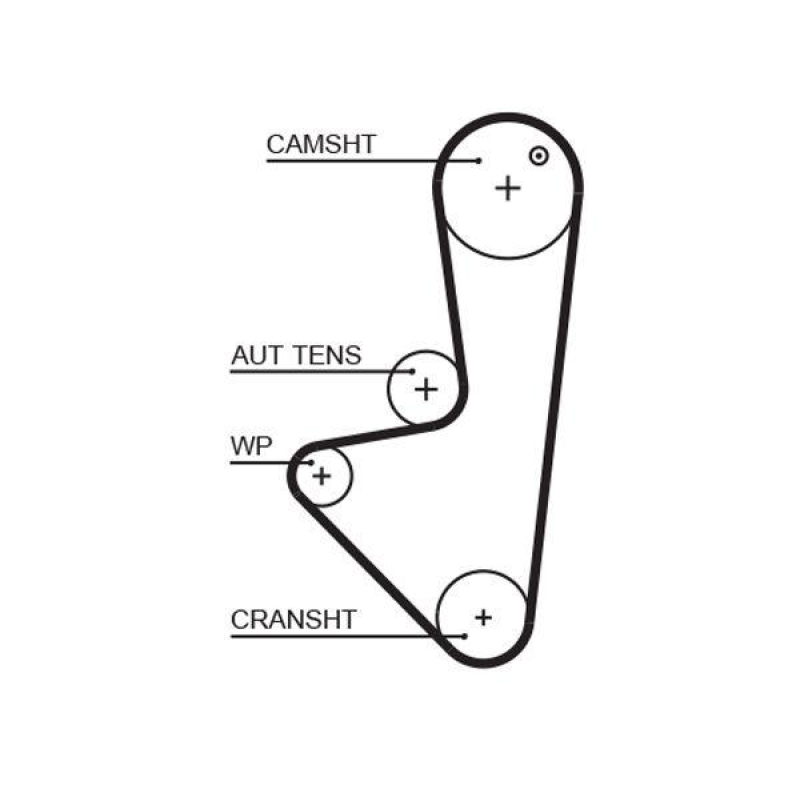 GATES Timing Belt PowerGrip®