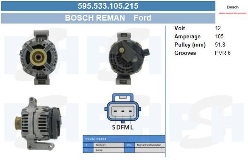 BV PSH Generator