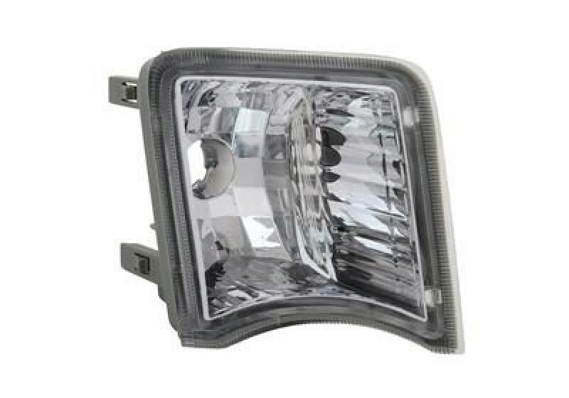 VAN WEZEL Indicator