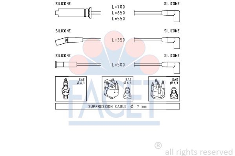 FACET Ignition Cable Kit Made in Italy - OE Equivalent