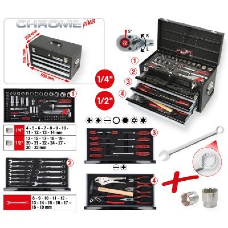 KS TOOLS Steckschlüsselsatz