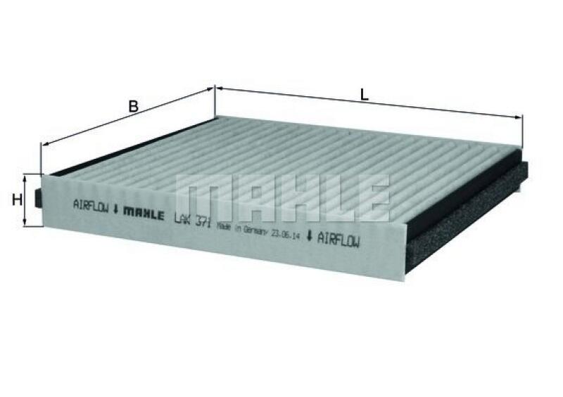 MAHLE Filter, Innenraumluft