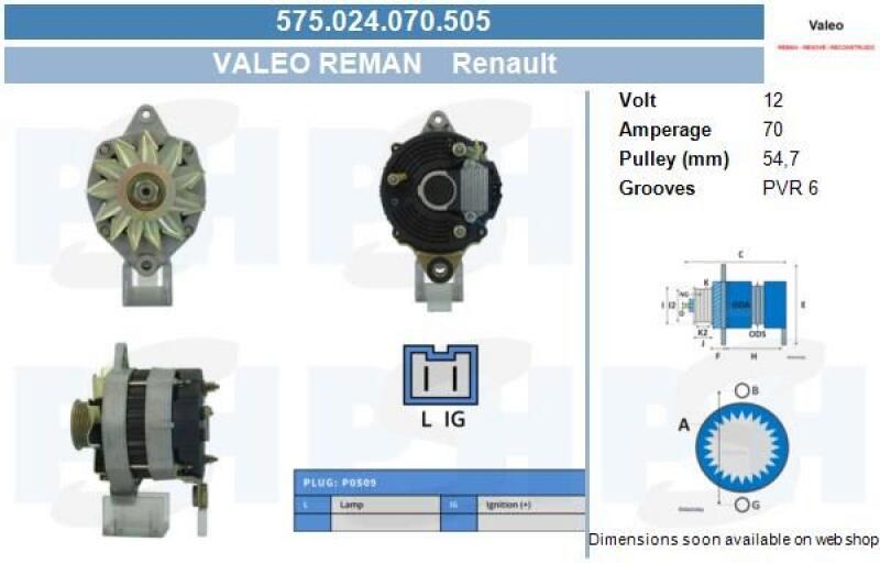 BV PSH Generator