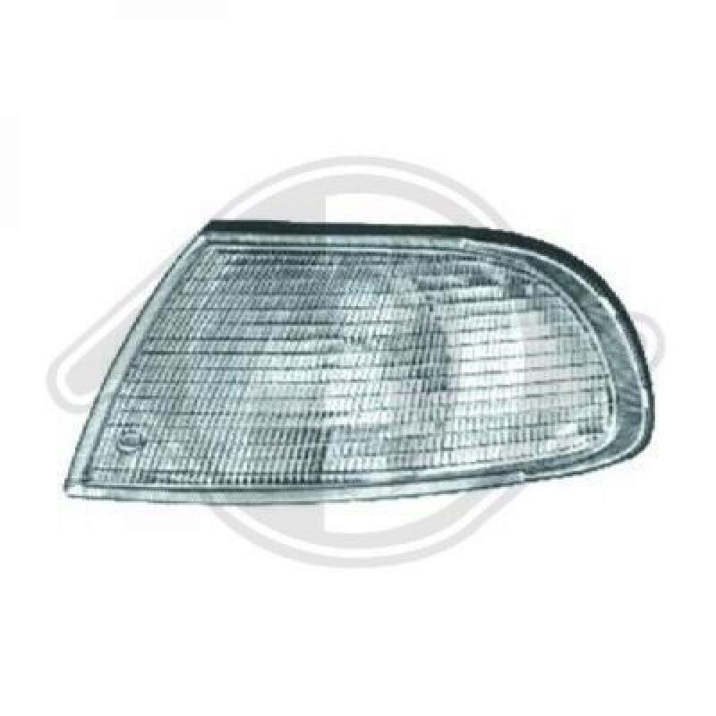 DIEDERICHS Indicator