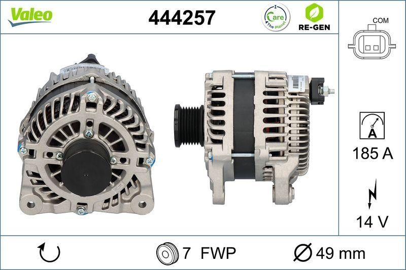 VALEO Generator VALEO RE-GEN AT